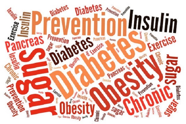 Are you at risk for prediabetes?